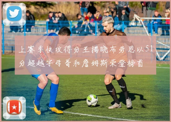 上赛季快攻得分王揭晓布劳恩以51分超越字母哥和詹姆斯荣登榜首