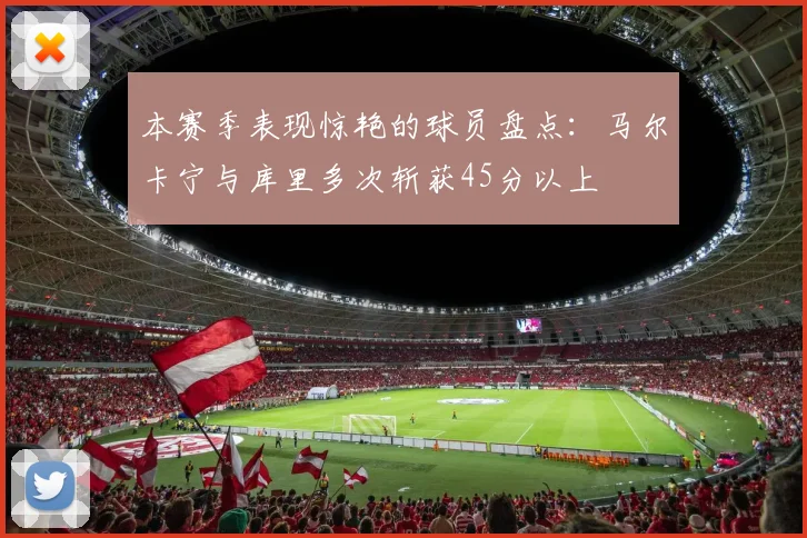 本赛季表现惊艳的球员盘点：马尔卡宁与库里多次斩获45分以上