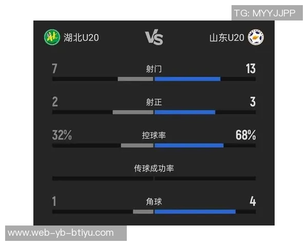 日本U20遭遇法国U20绝杀全场数据分析射门控球率对比揭示比赛走势